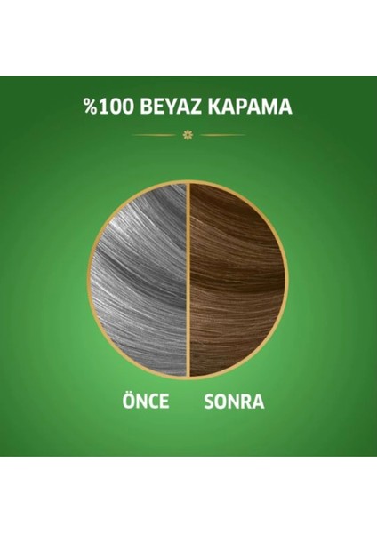 Naturals Saç Boyası Küllü Kumral 7/1 modelleri