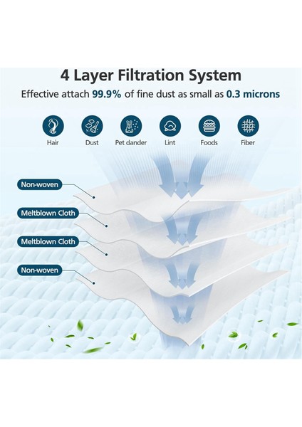 Samsung Bespoke Jet Kablosuz Dikey Elektrikli Süpürge Için 12 Paket VCA-ADB953 Toz Torbası, Parça VCA-ADB953/AA ile Karşılaştırın (Yurt Dışından) indirimleri