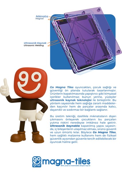 Go Magna-Tiles 72 Parça Manyetik Yapı Blokları Original - Mıknatıslı Eğitici Oyuncak fırsatları