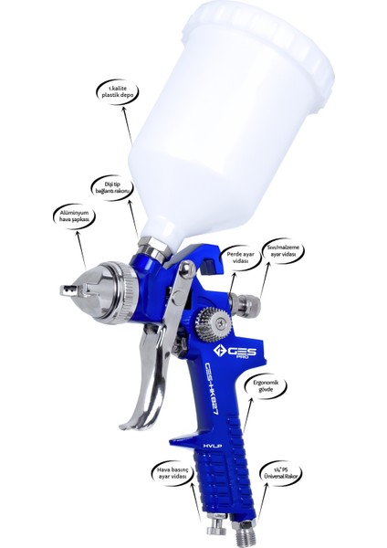 Pro HK827 Üstten Depolu Profesyonel Hvlp Boya Tabancası