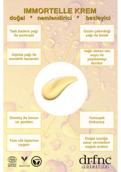 Besleyici ve Canlandırıcı Bakım Seti indirimleri