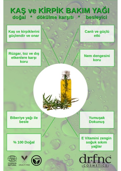 Besleyici ve Canlandırıcı Bakım Seti