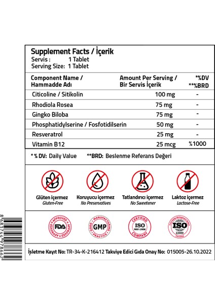 Sitikolin 100 Mg 30 Tablet modelleri