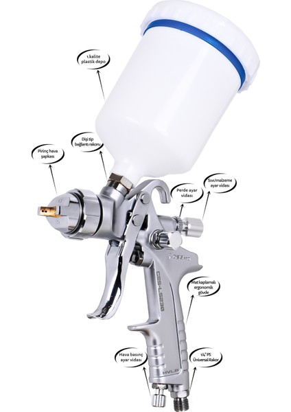 Pro LS230 Üstten Depolu Profesyonel Boya Tabancası indirimleri