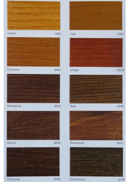 Paint Dış Cephe Ahşap Verniği 2.45 Lt Cream fiyatları