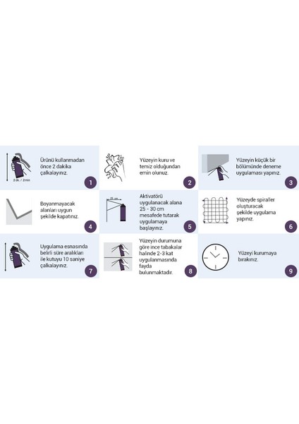 516 Özel Amaçlı Sprey Boya Flor.sarı Fawori fiyatları