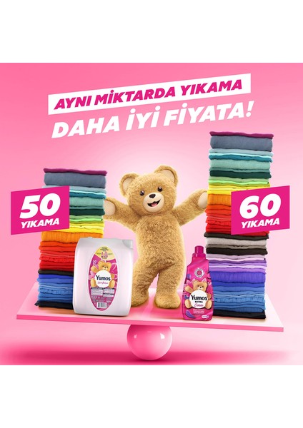 Çamaşır Yumuşatıcısı Çiçek Bahçesi 5 Lt indirimleri