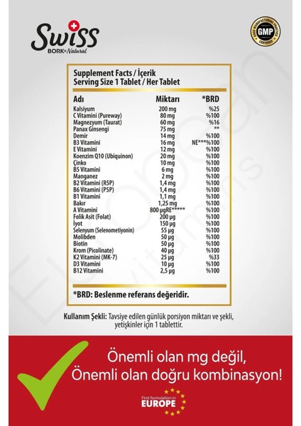 Bork ENERGYQ10+GINSENG+K2+FOLAT Tb