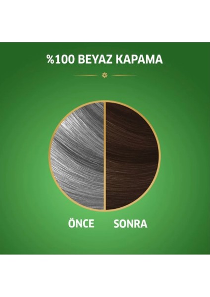 Naturals Saç Boyası Koyu Kestane 3/4 modelleri