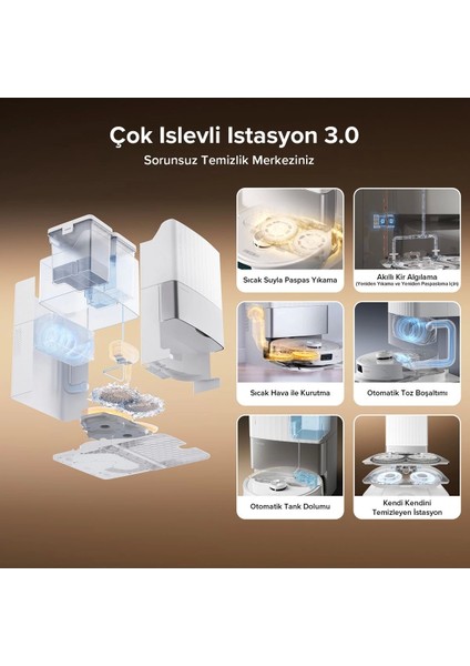Q Revo Master Çöp Istasyonlu Akıllı Robot Süpürge - Beyaz fiyatları