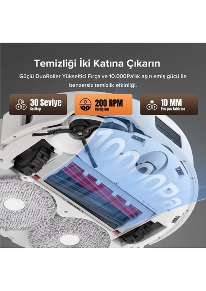 Q Revo Master Çöp Istasyonlu Akıllı Robot Süpürge - Beyaz modelleri