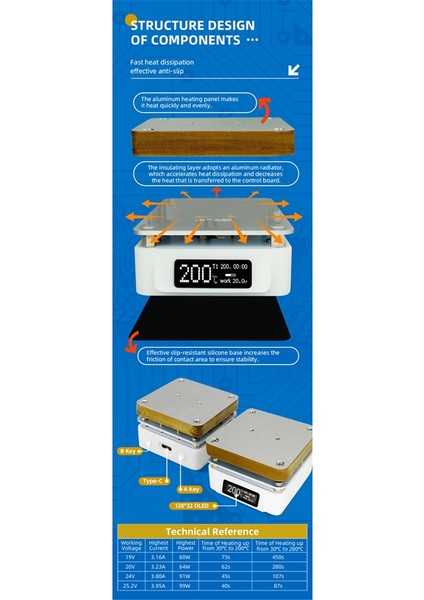 T55 Ön Isıtma Yeniden Işleme Istasyonu Sabit Sıcaklık Ayarlanabilir Sıcak Plaka Pcb Smd Isıtma LED Lamba Lehim Sökme (Yurt Dışından) fırsatları