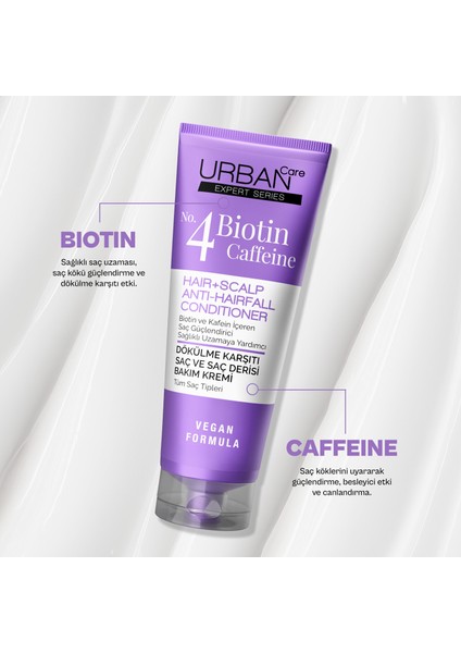 Expert Biotin & Kafein Saç Derisi Kremi 200 ml - vegan fırsatları