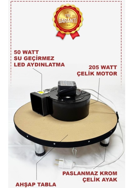 Çorbacı 2 fırsatları