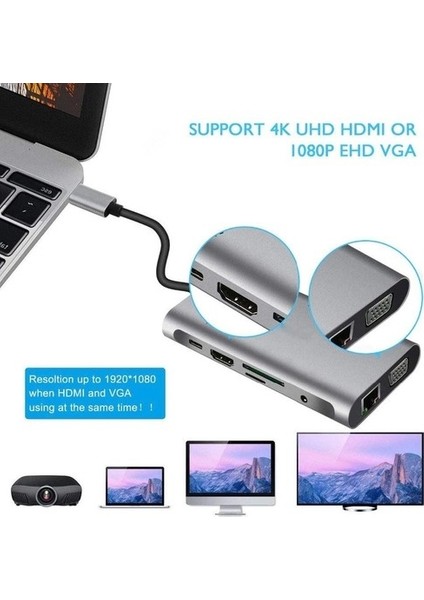 FC31 Macbook Uyumlu Type-C™ UBS-C to 3* USB 3.0 4K 1080p HD HDMI VGA RJ45 Pd Aux Sd Tf 10IN1 Çevirici Hub Adaptör fiyatları