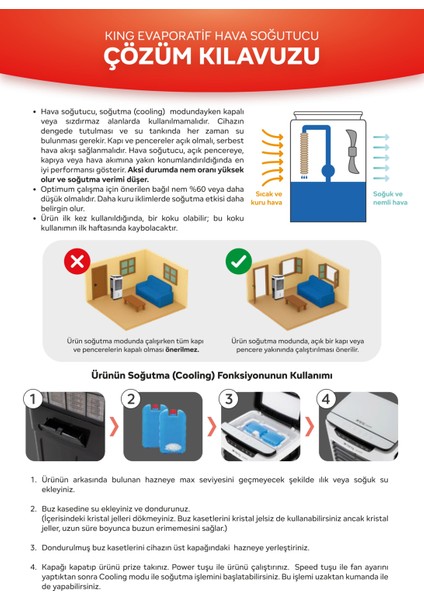 Furıoso KPS6102 Portatif Hava Sogutucu