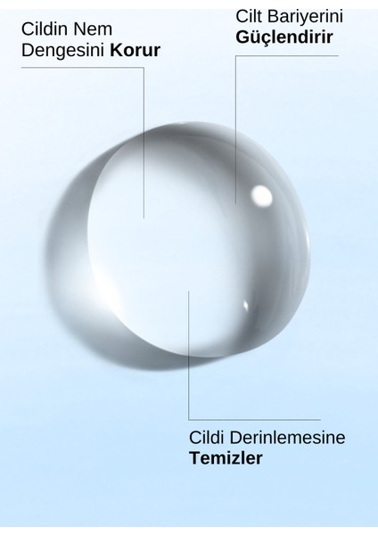 Yüz Temizleme Jeli, Siyah Nokta Karşıtı, Arındırıcı, Canlandırıcı Yüz Yıkama Jeli 200ML modelleri