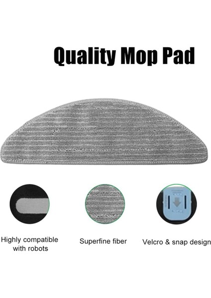 Irobot Roomba Combo I5, I5+,j5, J5 Plus Yedek Parçalar Için (Yurt Dışından) modelleri