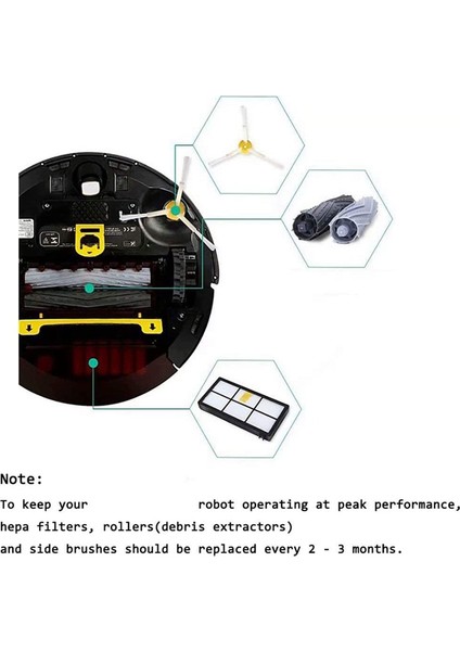 Irobot Roomba 900 Serisi 960 990 Için Ana Fırça Yan Fırça Hepa Filtresi (Yurt Dışından) fiyatları