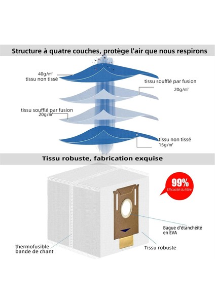 Ecovacs Deebot N10+, Ozmo N8+ Aksesuar Kiti Için Yedek Parçalar (Yurt Dışından) fırsatları