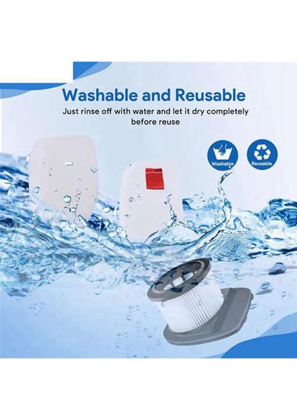 Shark IC300 IZ251UK IZ201UK Için Uyumlu Hepa Filtre (Yurt Dışından) indirimleri