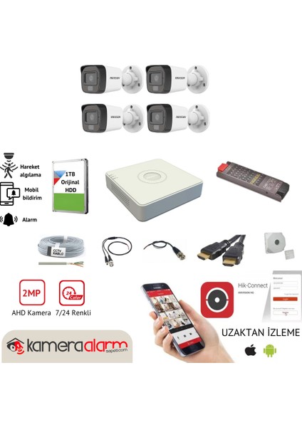 Gece Renkli Görüşlü Güvenlik Kamerası 4lü Set - 1tb HDD