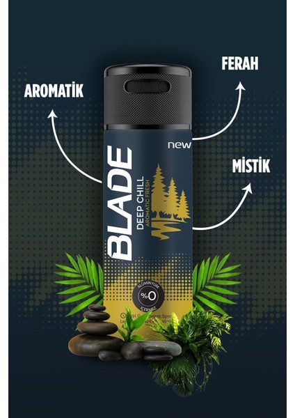 Deep Chill Erkek Deodorant 3X150ML Leke Bırakmaz indirimleri