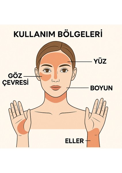 Yaşlanma Karşıtı Botoks Krem Anti-Aging Anti-Wrinkle Botox Cream 50 Ml