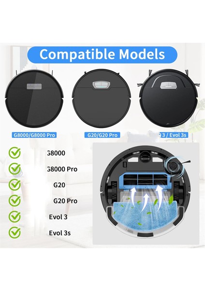 Tikom G8000/G8000 Pro, Honiture G20/G20 Pro, Laresar Evol 3 Robot Süpürge Için Aksesuar Seti (Yurt Dışından) fiyatları