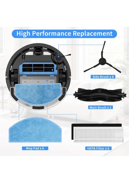 Tikom G8000/G8000 Pro, Honiture G20/G20 Pro, Laresar Evol 3 Robot Süpürge Için Aksesuar Seti (Yurt Dışından) modelleri