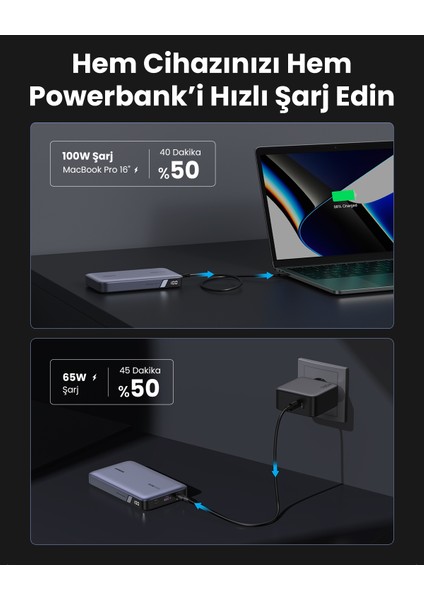 20.000 Mah 100W Pd Hızlı Şarj Powerbank 2xusb-C, 1xusb-A - 25188 fırsatları