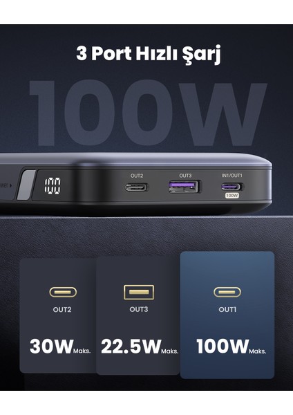 20.000 Mah 100W Pd Hızlı Şarj Powerbank 2xusb-C, 1xusb-A - 25188 indirimleri