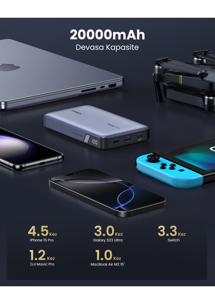 20.000 Mah 100W Pd Hızlı Şarj Powerbank 2xusb-C, 1xusb-A - 25188