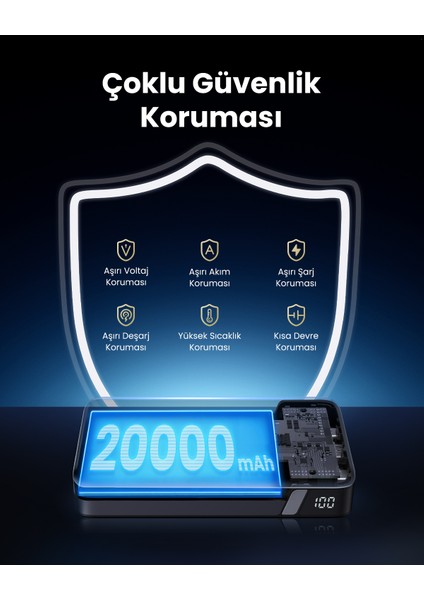 20.000 Mah 100W Pd Hızlı Şarj Powerbank 2xusb-C, 1xusb-A - 25188