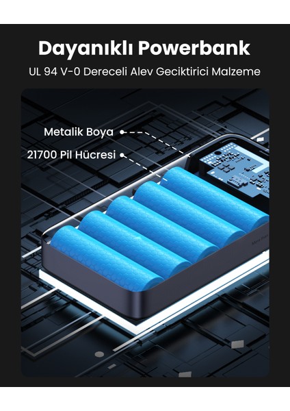 20.000 Mah 100W Pd Hızlı Şarj Powerbank 2xusb-C, 1xusb-A - 25188