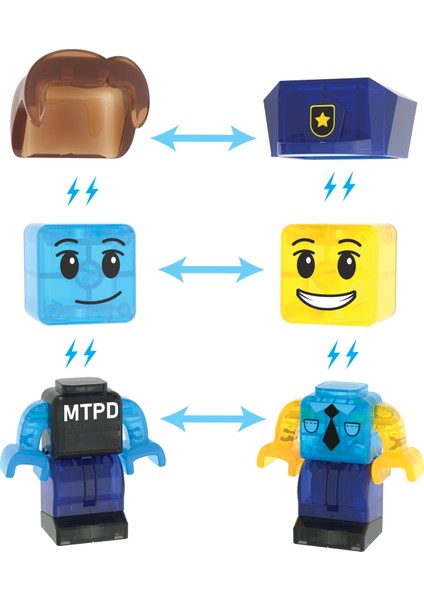 Magna-Tıles® - Police Station - 35 Parça modelleri