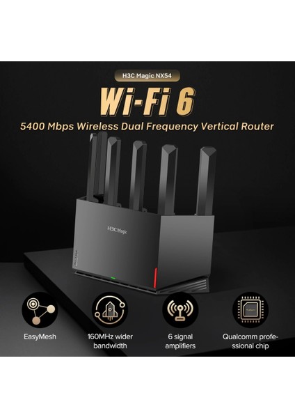 Magic NX54, Dual Band, Wifi 6, 5400MBPS, 4port Gigabit, 6AD Anten, Masaüstü, Router, Access Point indirimleri