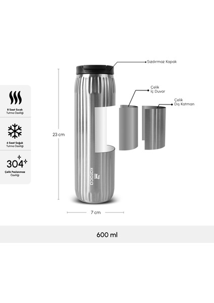 Rimo Sızdırmaz Çelik Termos 600 ml Inox fiyatları