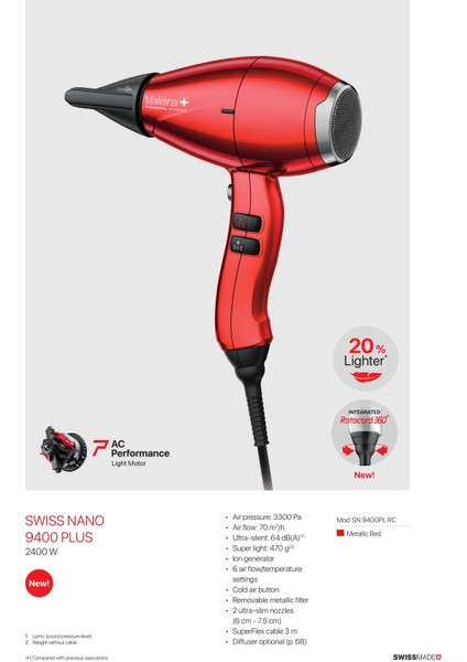 swiss Nano 9400 Plus Rc Saç Kurutma Makinesi modelleri