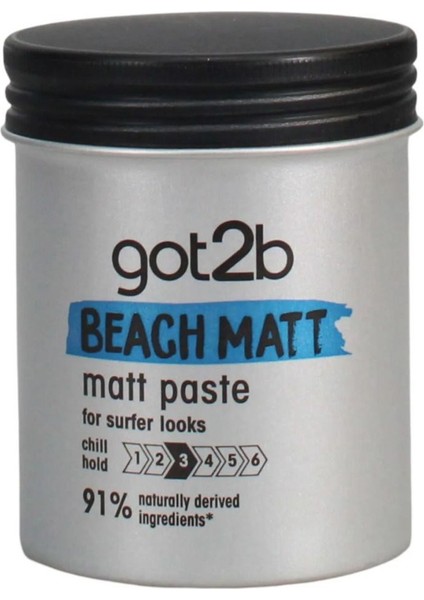 GOT2B Strand Matte Şekillendirici Wax