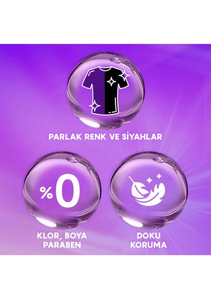 Sıvı Çamaşır Deterjanı Komple Bakım Serisi Argan Özü Renkliler ve Siyahlar Için 1.5 L X2 indirimleri