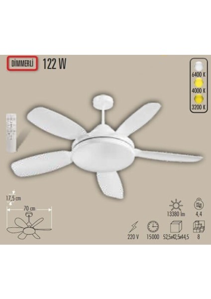 CT-1157 122W Fırtına Fan LED Ampul E27 Duylu modelleri