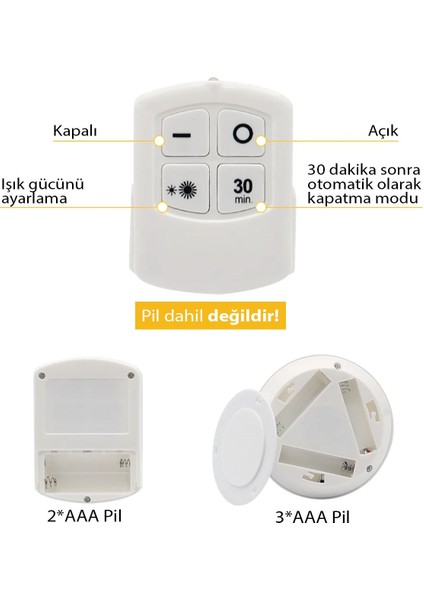 Uzaktan Kumandalı Yapışkanlı Kablosuz Pilli 3'lü Spot Lamba Beyaz Işıklı Mutfak Dolap Altı Işığı fiyatları