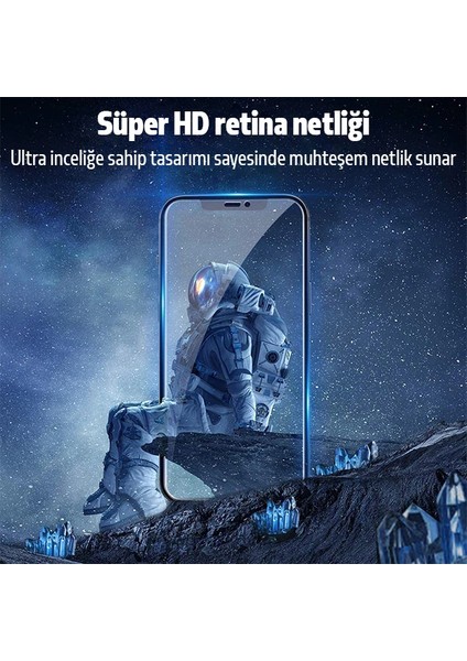 Iphone 12 Mini Privacy Gizli Hayalet Tempered Cam Ekran KORUYUCU-(1903) - BRNTEK1387-8936 indirimleri