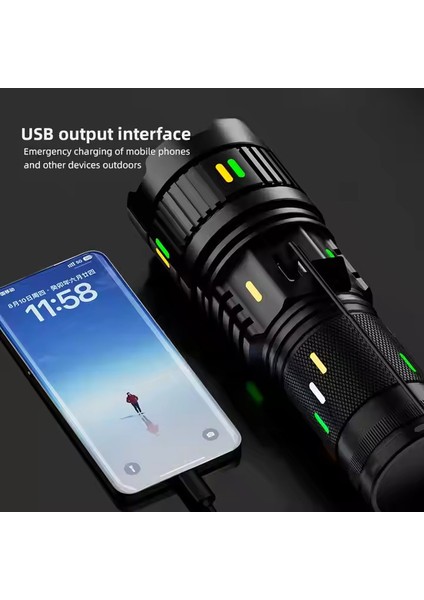 F.b.ı Pro F-3001 Alüminyum Tg LED Güç Göstergeli Type-C Şarjlı El Feneri