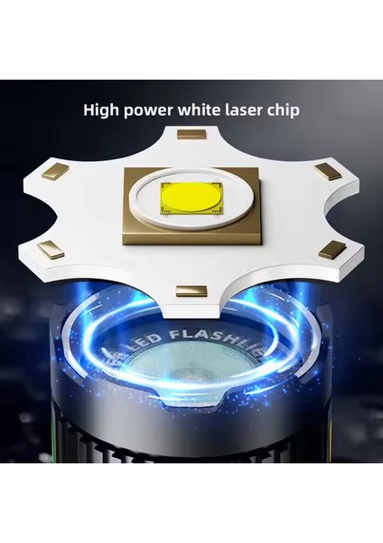 F.b.ı Pro F-3001 Alüminyum Tg LED Güç Göstergeli Type-C Şarjlı El Feneri