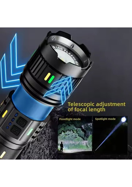 F.b.ı Pro F-3001 Alüminyum Tg LED Güç Göstergeli Type-C Şarjlı El Feneri