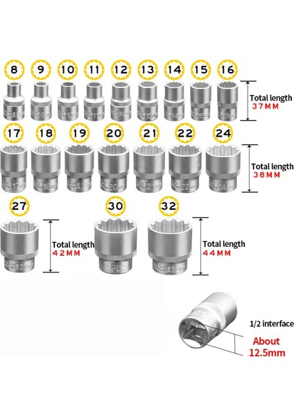 1/2 Yıldız Lokma Takımı 12 Köşeli (8-9-10-11-12-13-14-15-16-17-18-19-20-21-22-24-27-30-32 Mm) fırsatları