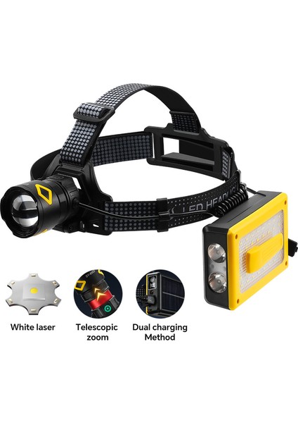 F.b.ı Pro F-3003 Alüminyum PM10-TG LED Type-C Powerbank ve Solar Şarjlı Kamp Kafa Feneri fiyatları