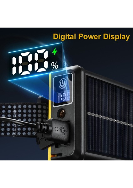 F.b.ı Pro F-3003 Alüminyum PM10-TG LED Type-C Powerbank ve Solar Şarjlı Kamp Kafa Feneri modelleri